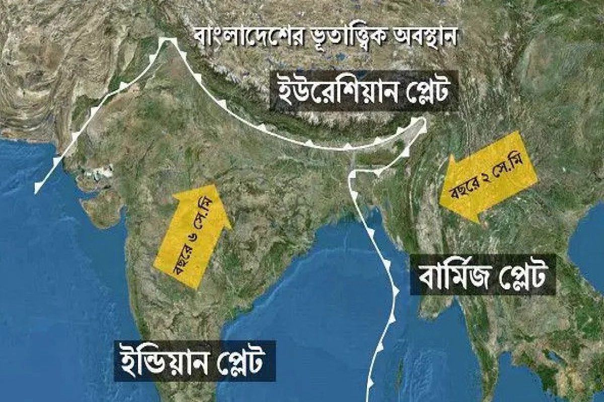 বাংলাদেশসহ পাঁচটি দেশে একসাথে ভূমিকম্পের আঘাত!